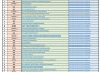 do fastest data entry lead generation video editing social media marketing